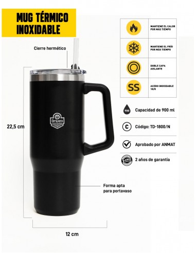 Vaso MUG acero inoxidable con manija descripción